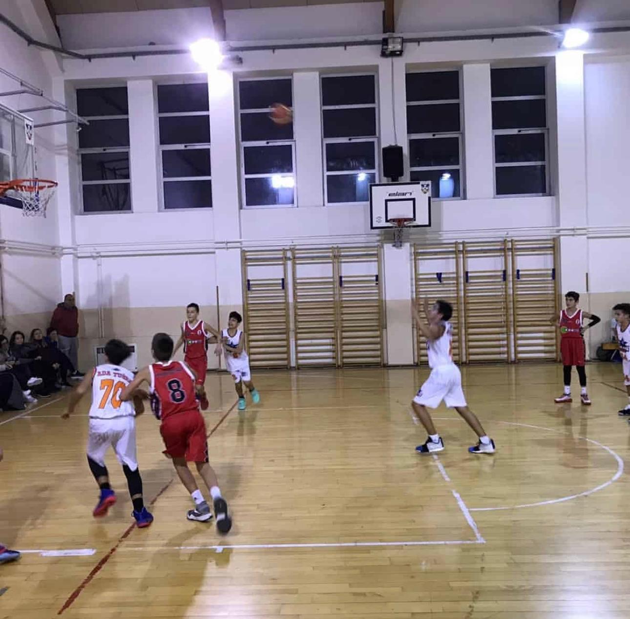 2020 BELGRADE BASKETBALL CAMP